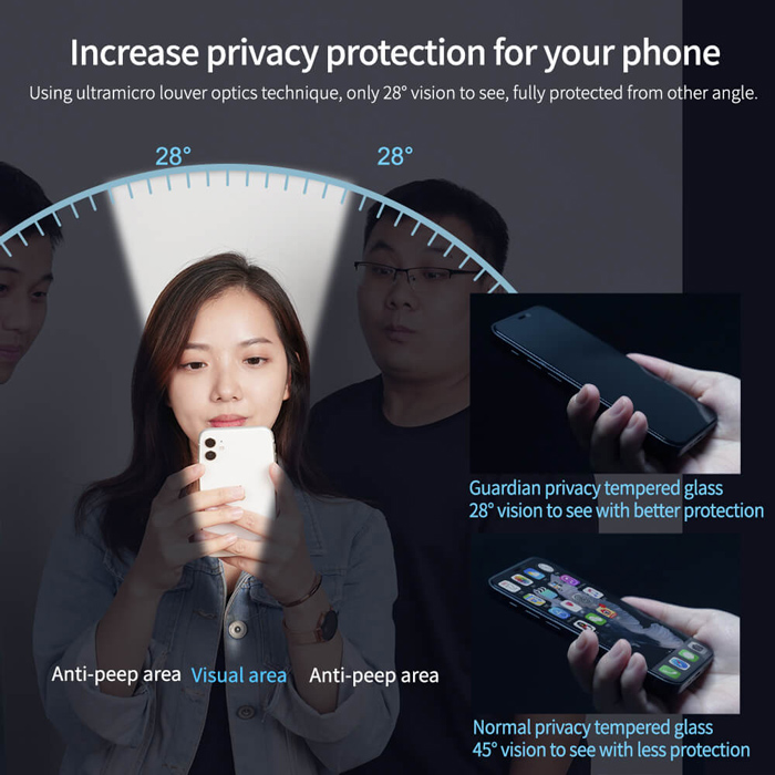NILLKIN tempered glass Guardian Full Coverage 2.5D για iPhone 15 Plus - Image 2