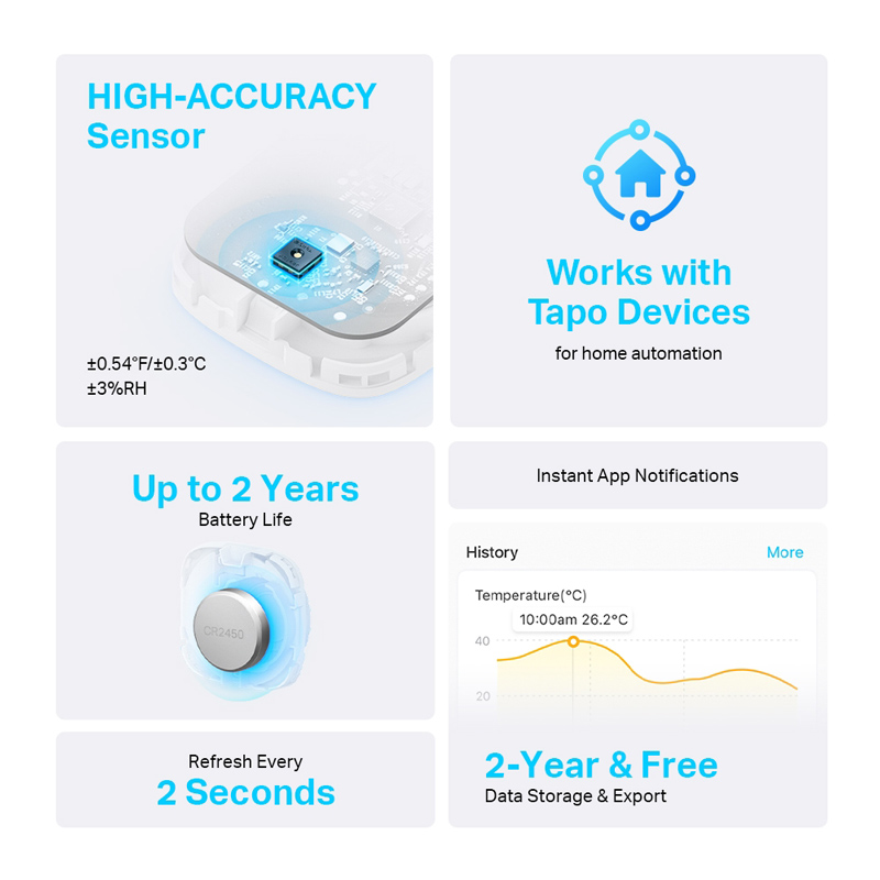 TP-LINK smart θερμόμετρο & υγρασιόμετρο Tapo T310, -20~60 °C, Ver 1.0 - Image 3