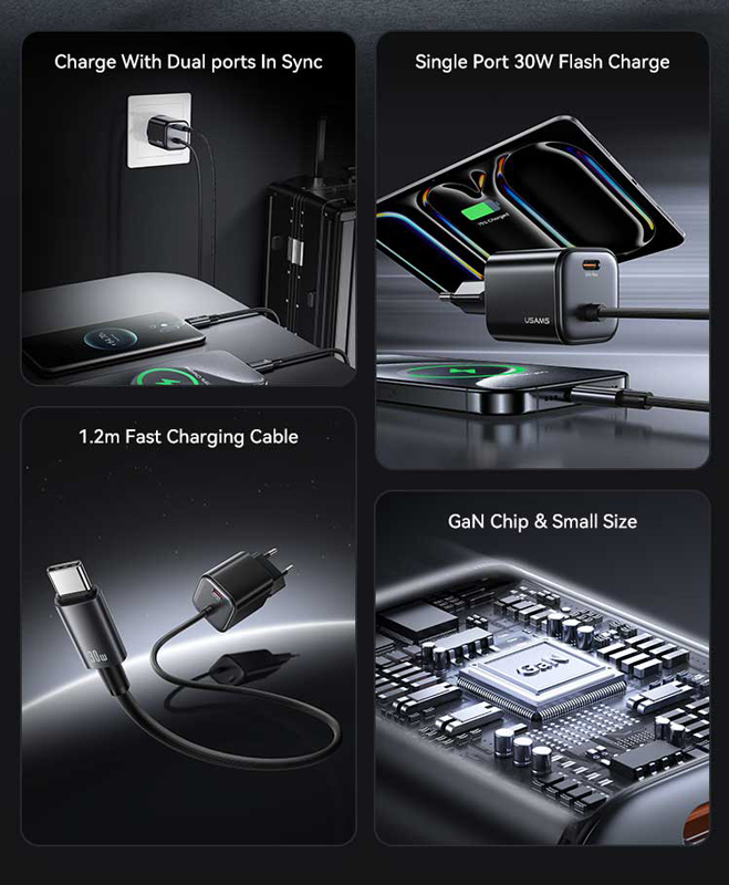 USAMS φορτιστής τοίχου CC264 με καλώδιο, USB-C, 30W, GaN, μαύρος - Image 3