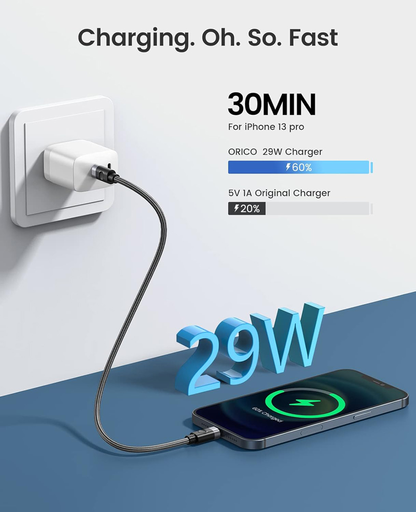ORICO καλώδιο Lightning σε USB-C C2L, 29W, 480Mbps, 1m, μαύρο - Image 2