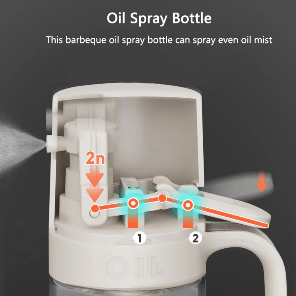 ECOCO γυάλινο δοχείο λαδιού E24235 με ψεκαστήρα, 250ml, γκρι - Image 3
