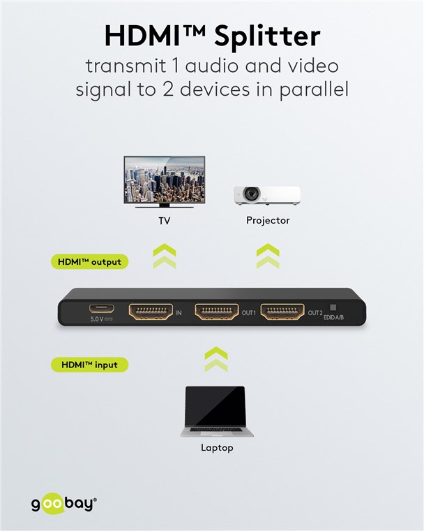 GOOBAY HDMI splitter 58481, 1-in σε 2-out, 4K/60Hz, μαύρο - Image 2