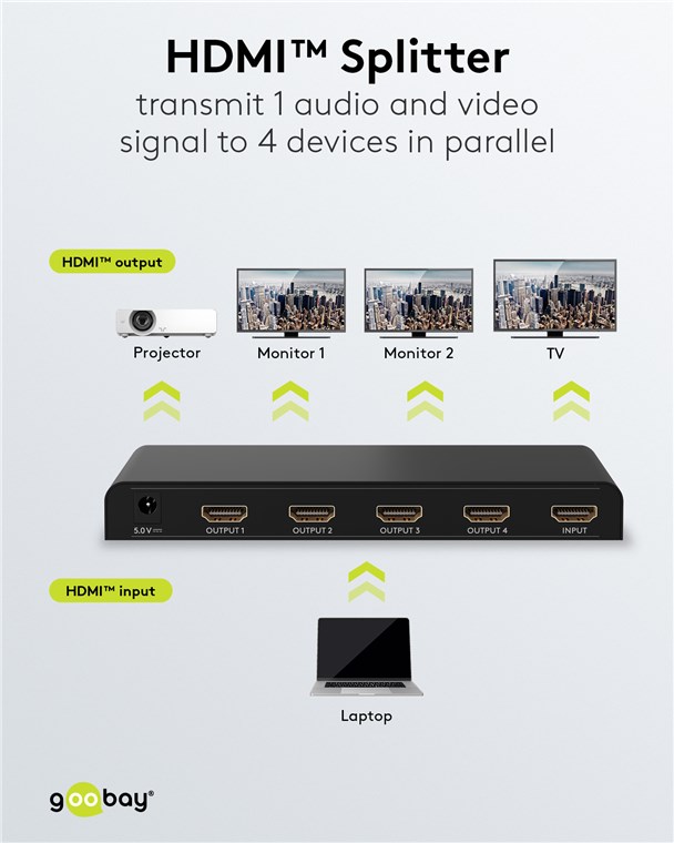 GOOBAY HDMI splitter 58482, 4 σε 1, 4K/30Hz, μαύρο - Image 2
