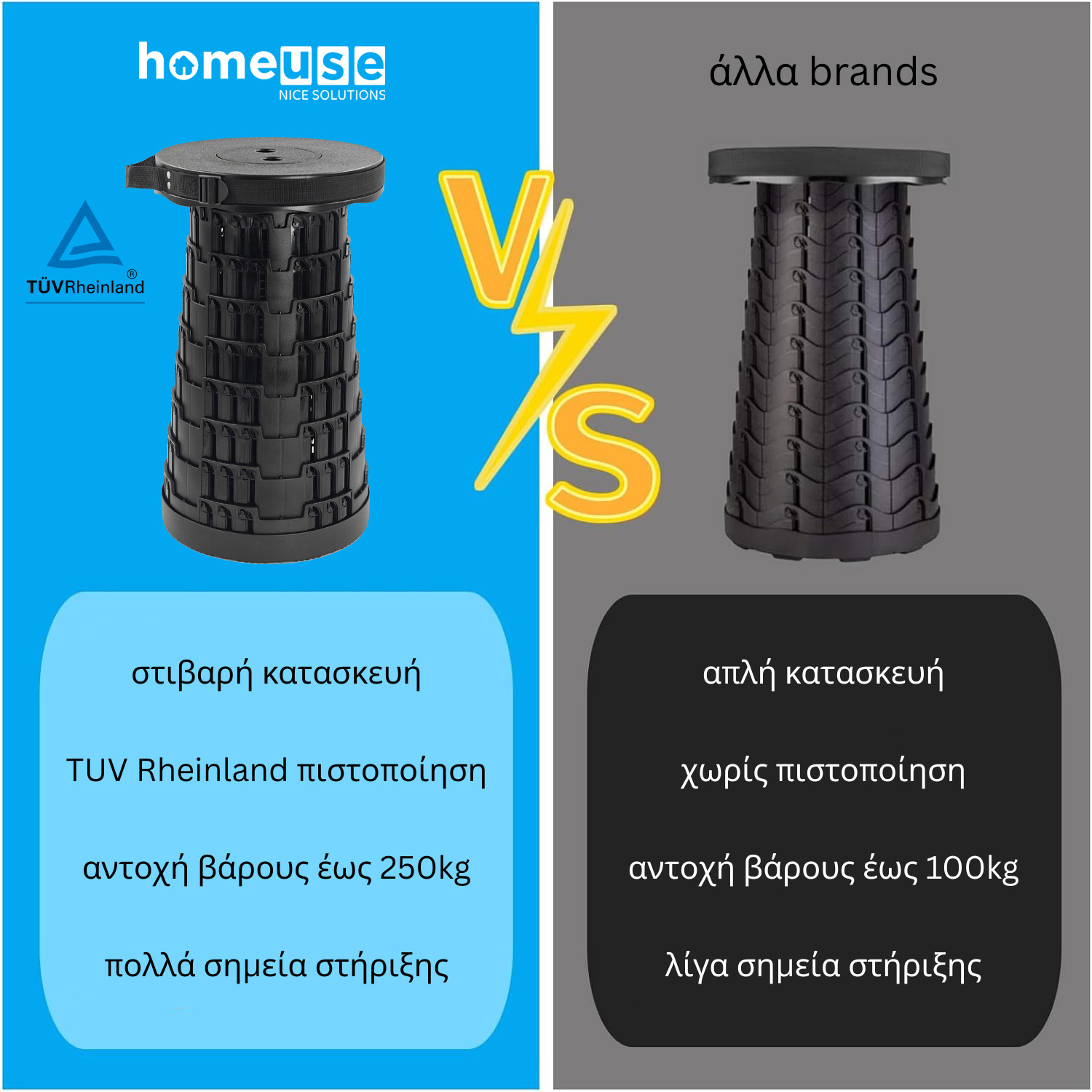 HOME USE πτυσσόμενο καρεκλάκι HUH-0230, αντοχή έως 250kg, 25.5x45cm, μαύρο - Image 3