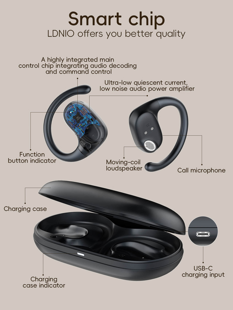 LDNIO earphones με θήκη φόρτισης T07, OWS Bone Conduction, 15mm, 60/500mAh, μαύρα - Image 3