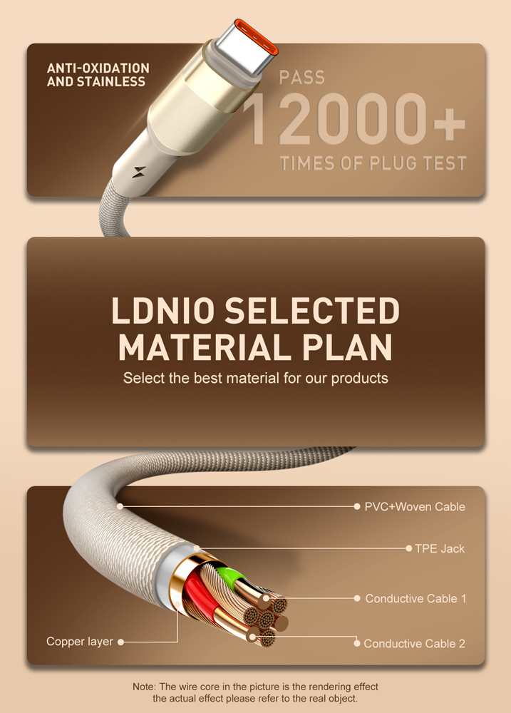LDNIO καλώδιο USB-C σε USB LS352, 50W, 480Mbps, 2m, μπεζ - Image 3