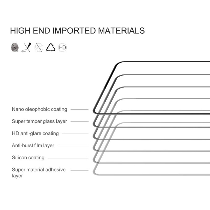 NILLKIN tempered glass 2.5D CP+ Pro για Samsung Galaxy A26 5G - Image 2