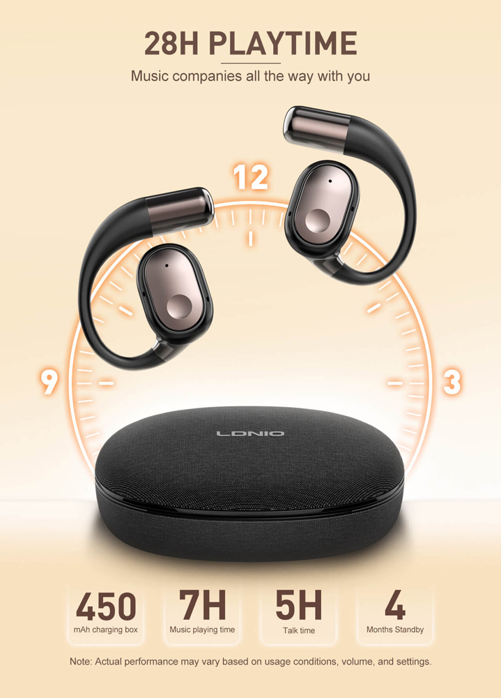 LDNIO earphones με θήκη φόρτισης T11, OWS, Φ15mm, 50/450mAh, μαύρα - Image 3