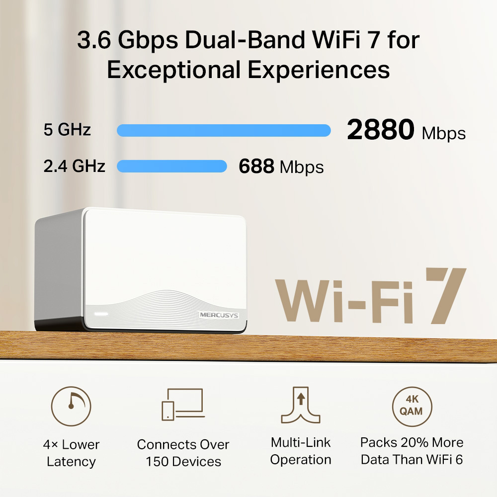 MERCUSYS Whole Home Mesh Wi-Fi 7 System Halo H27BE, 3.6Gbps Dual Band, 3τμχ, V.1.0 - Image 3