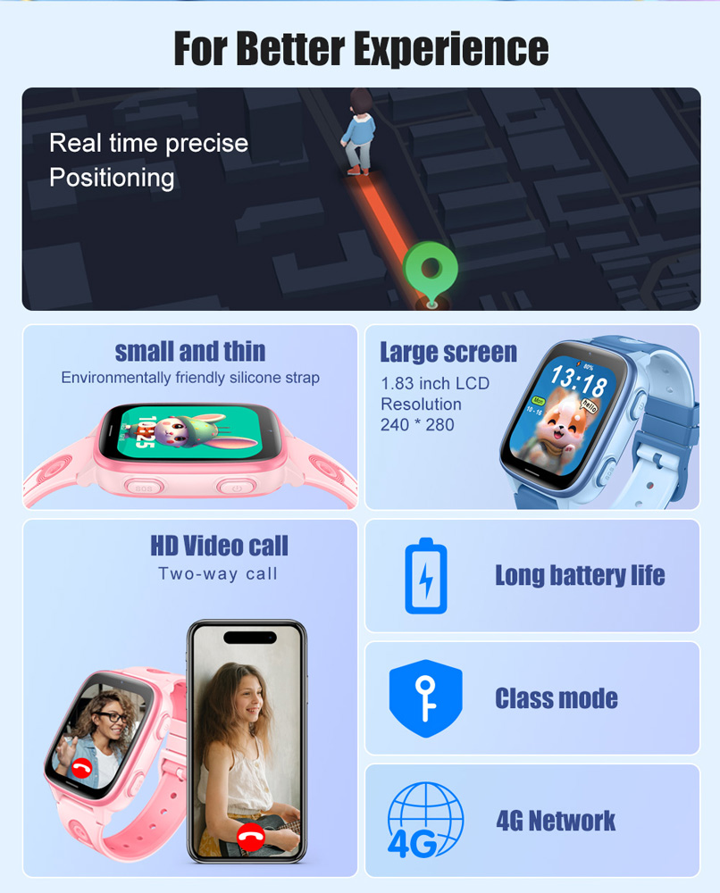 INTIME GPS smartwatch για παιδιά IT-072, 1.83", κάμερα, 4G, IPX5, μπλε - Image 2