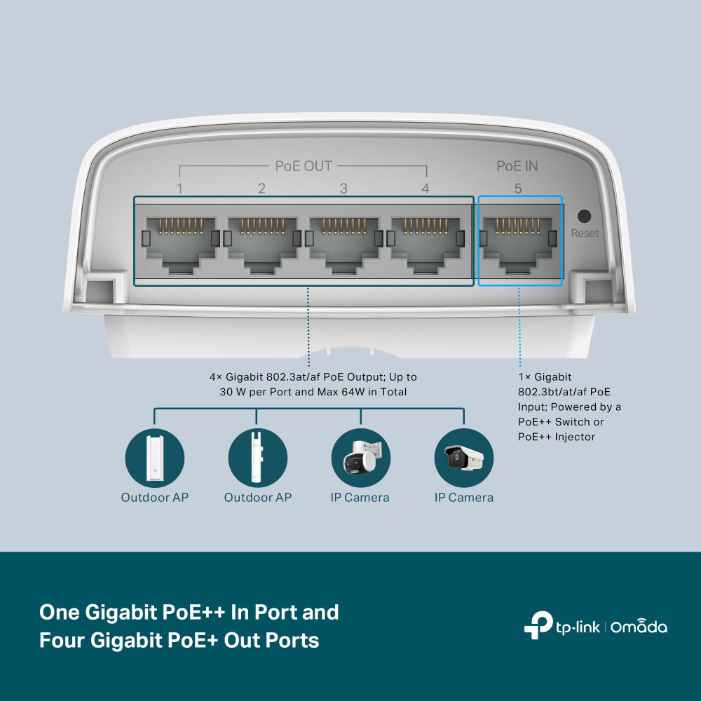 TP-LINK smart switch SG2005P-PD, 1x Gigabit PoE++ in/4x Gigabit PoE+ out, V1.0 - Image 3