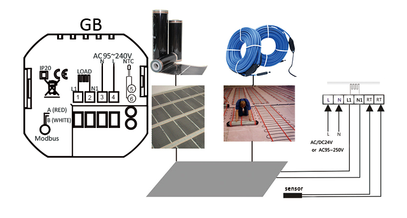 Θερμοστάτης πετρελαίου BHT-002-GB, χωνευτός, λευκός - Image 3