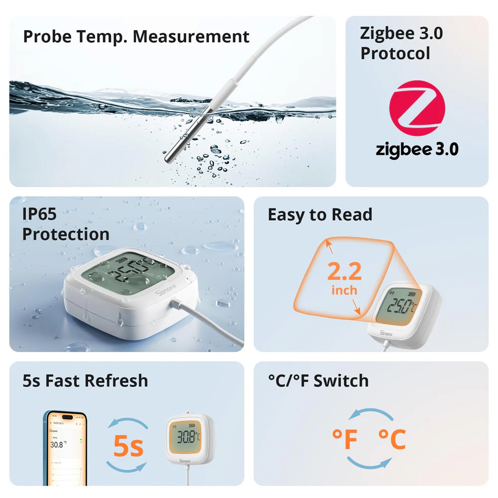 SONOFF smart θερμόμετρο SNZB-02LD, έως 115 °C, ZigBee 3.0, λευκό - Image 2